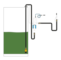 Kit d'installation pour une pompe pneumatique murale d&eacute;port&eacute;e, connect&eacute;e &agrave; un r&eacute;servoir de 3 m de haut maximum (hors FRL)