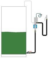 Installatieset Olietank, wandmontage. exclusief luchtregelaar, smeerunit en filter