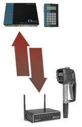 Wireless OriLink® using NEX·U·® Wireless OriLink® using NEX·U·®