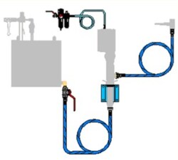 Kit d’installation pour pompe Kit d’installation pour pompe