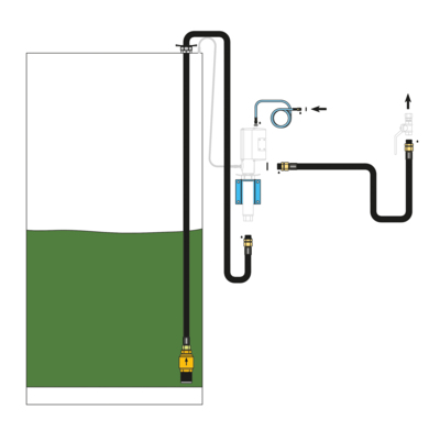 Kit d'installation pour une pompe pneumatique murale d&eacute;port&eacute;e, connect&eacute;e &agrave; un r&eacute;servoir de 3 m de haut maximum (hors FRL)