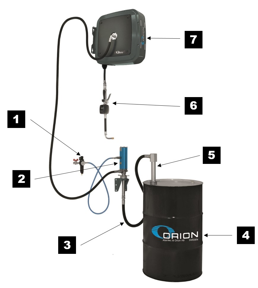 A common oil distribution system